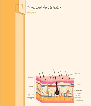 کراتوریمووال