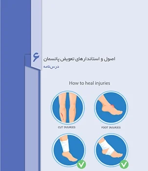 پانسمان پدجاذب و فوق جاذب