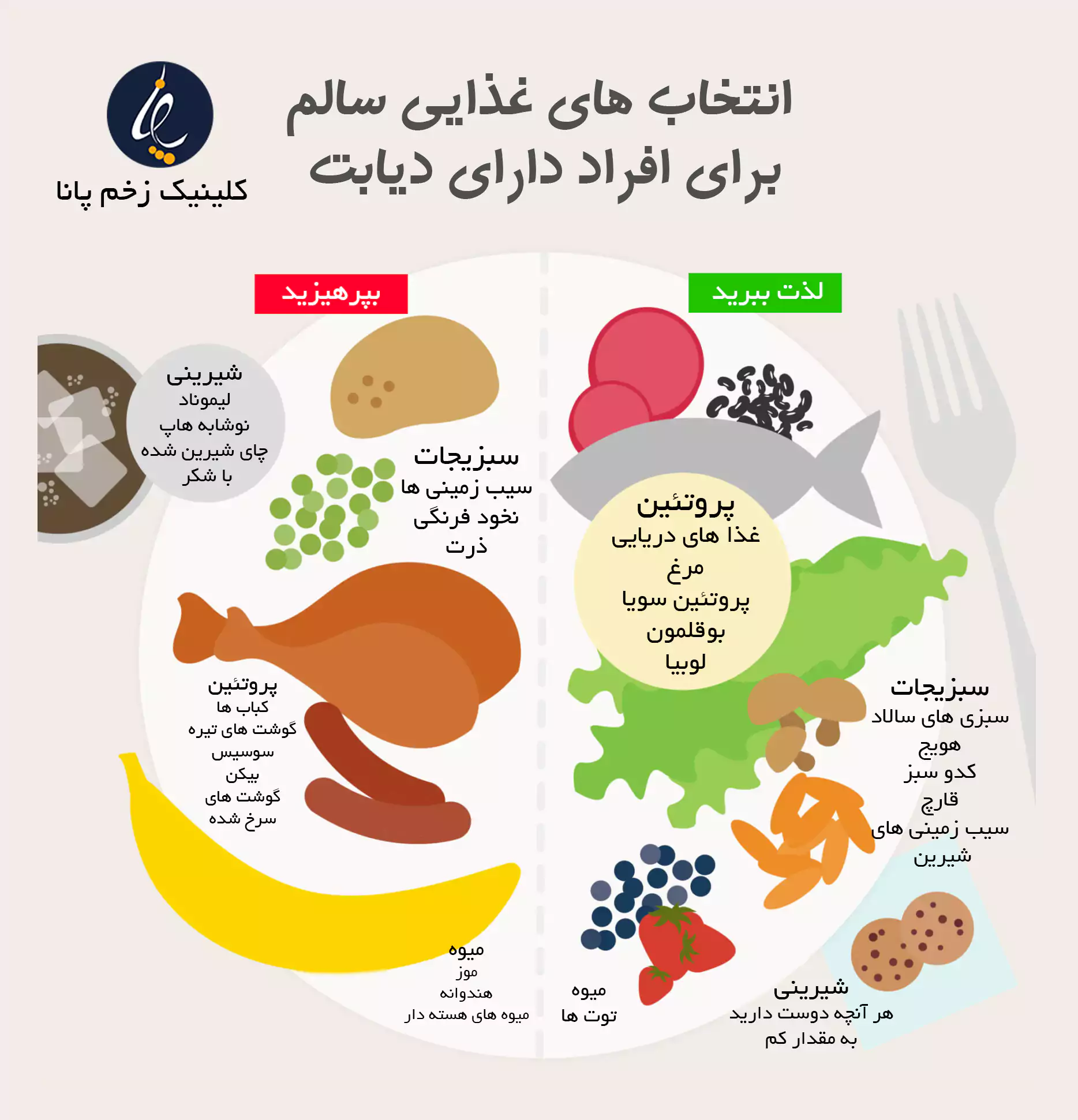 انتخاب عذاهای سالم برای افراد دارای دیابت