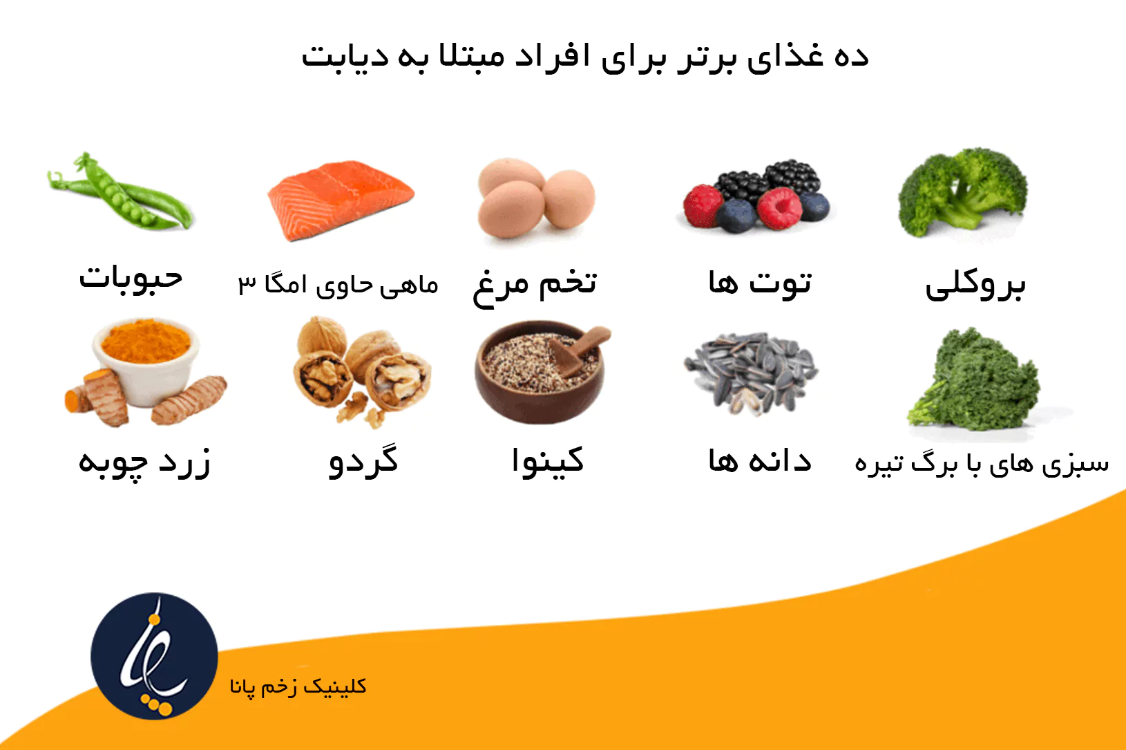 گروه های غذایی اصلی کدامند؟