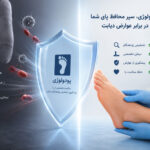 آیا پودولوژی از قطع عضو دیابتی ها پیشگیری می‌ کند؟